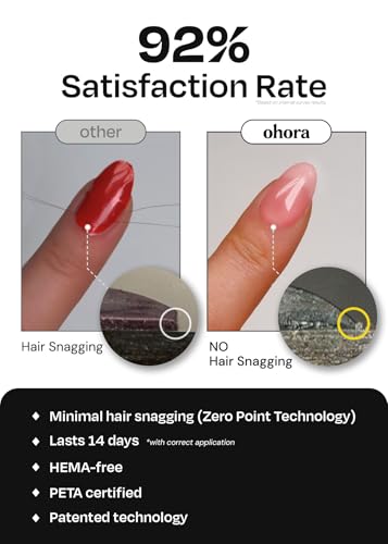 ohora Semi Cured Gel Nail Strips (N Tint High-Teen) - Pink, Tint, Works with Any UV/LED Lamps, Salon-Quality, Long Lasting, Easy to Apply & Remove - Includes 2 Prep Pads, Nail File & Wooden Stick