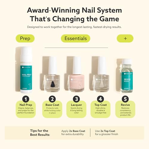 Dazzle Dry Nail Lacquer (Step 3) - Red Hot Chili - A bright orangey red. Full coverage cream. (0.5 fl oz)