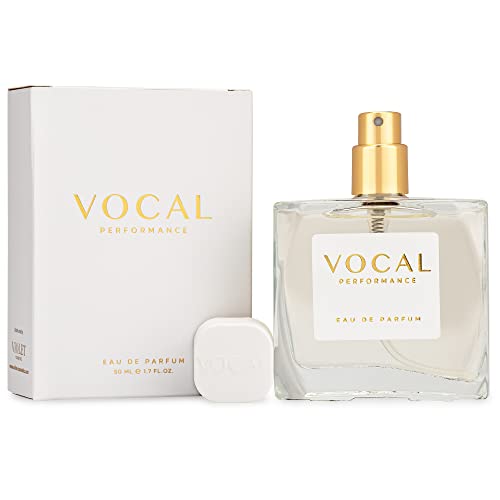 U029 Inspired by Greenwich Village Eau de Parfum For Unisex 1.7 FL. OZ. Perfume Replica Version Fragrance Dupe Consentrated Long Lasting