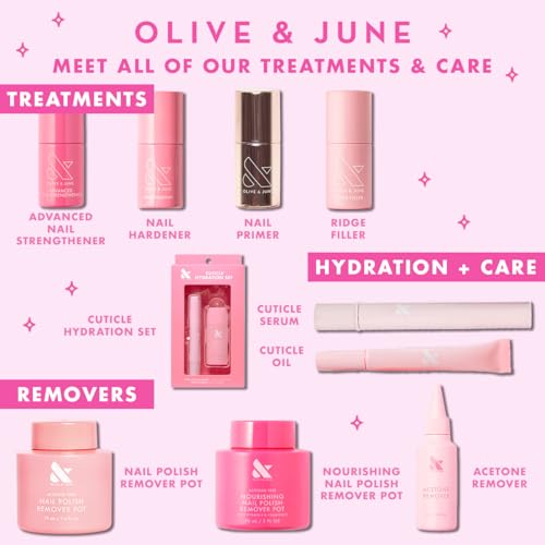 Olive & June Nail Primer | Increase Polish Wear Time by 2–3 Days | Smooths Application & Boosts Durability | 15-Free, Vegan, Cruelty-Free | Nail Prep Formula for Long-Lasting Manicures & Pedicures