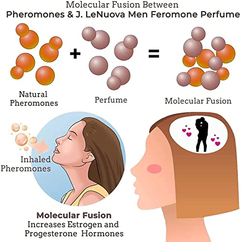 NSRA SecretVenom-Extra Strong Pheromones, Strong Pheromones to Attract Women, Feromone Natural Body Essential Oil, Pheromone Cologne for Men Attract Women (3PCS)
