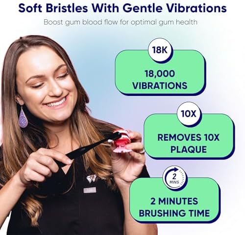 Something Nice Electric Sonic Toothbrush with Case | Dentist Approved, Soft Bristles, & Ergonomic Design | 18K Vib/Min Travel Electric Toothbrush for Braces (Batteries NOT Included)
