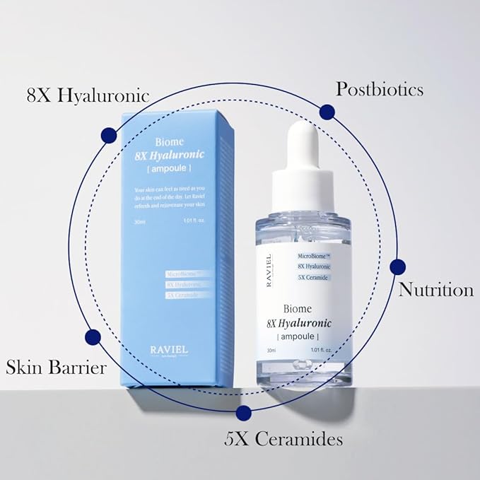 RAVIEL Biome 8X Hyaluronic Ampoule – Intensive Hydration & Pore Care Serum with 5X Ceramide for Dehydrated, Sensitive Skin, Korean Skincare, 30ml 1.01 fl oz