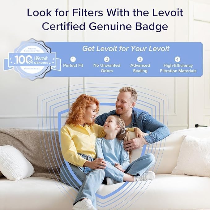 LEVOIT Air Purifier for Home Allergies Pet Hair in Bedroom, Covers Up to 1074 ft² by 56W High Torque Motor, AHAM VERIFIDE, 3-in-1 Filter with HEPA Sleep Mode, Remove Dust Smoke Odor, Core300-P, White