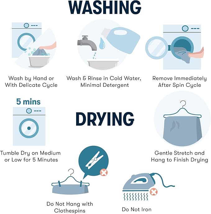 Serta Travis Fleece Ultra Soft Tri-Rib Textured Electric Blanket, Cozy and Snuggly Cover Fast Heating for Cold Weather, Auto Shut Off, Multi Heat Setting Controller, Twin, Dusty Blue